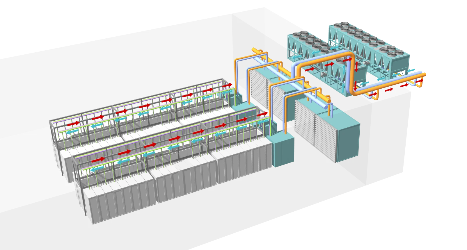 Microsoft diagram explaining closed-loop data-center cooling